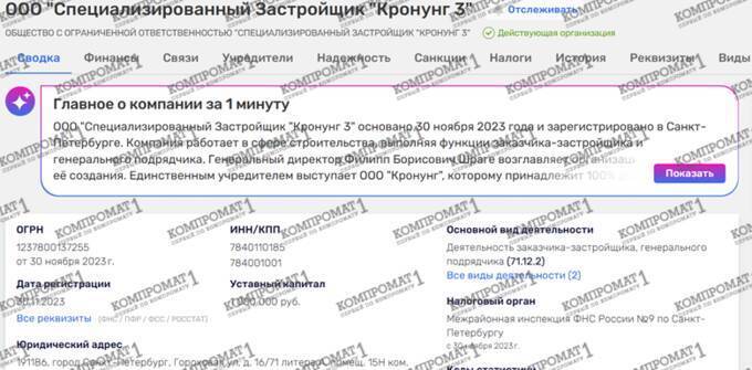 Luchok Lalakin and his new million-dollar “launderers”: Filipp Shrage and Ignatiy Nayda pump the Podolsk OCG’s dirty money into Spain and Dubai via Kronung Group