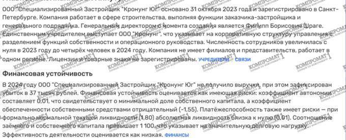 Luchok Lalakin and his new million-dollar “launderers”: Filipp Shrage and Ignatiy Nayda pump the Podolsk OCG’s dirty money into Spain and Dubai via Kronung Group